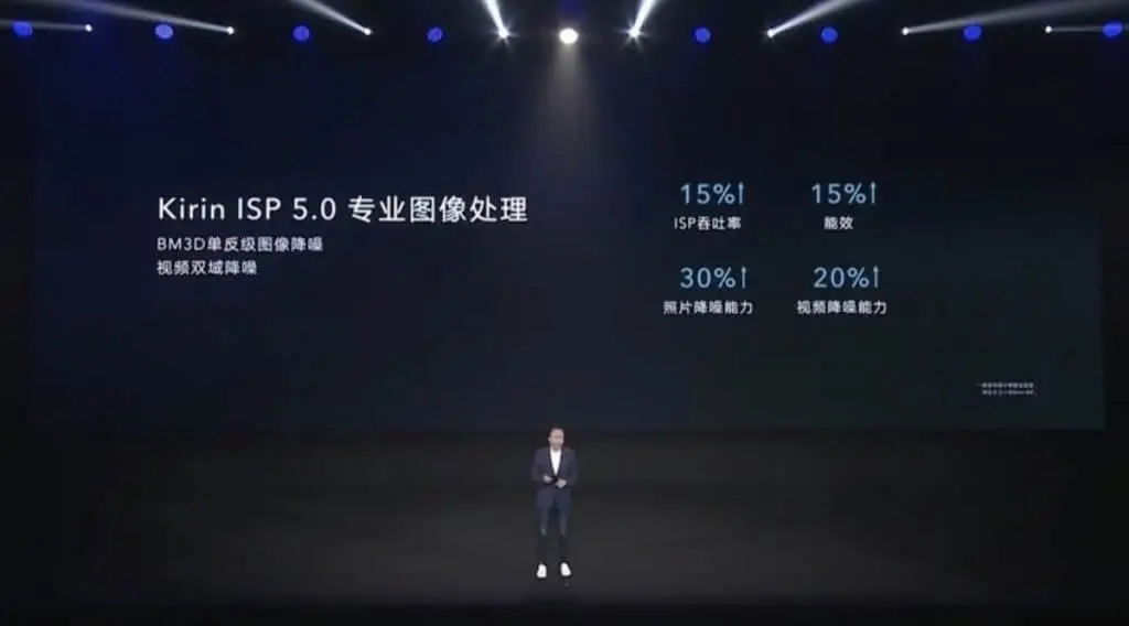 kirin 820 5g launch screenshots 4 1024x568 1