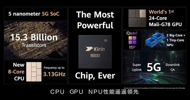 kirin 9000 1