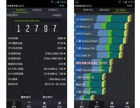 ktouch hornet 57 inch android phablet antutu