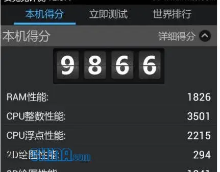 lenovo quad core mt6589 phone antutu