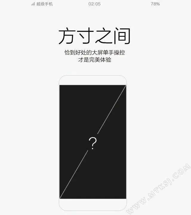 letv phone leakd