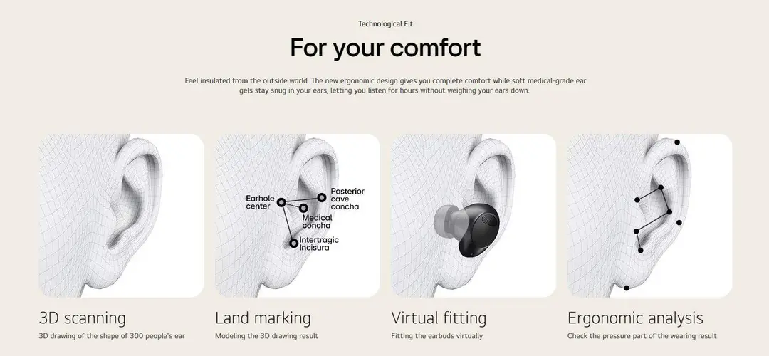 lg tone free t90s comfort