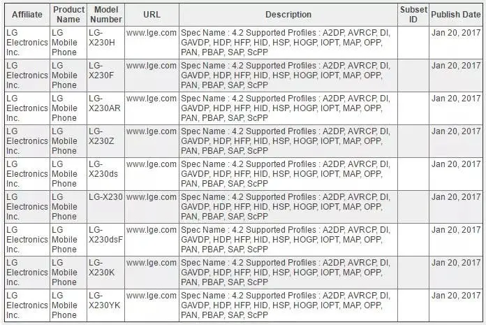 lg x230
