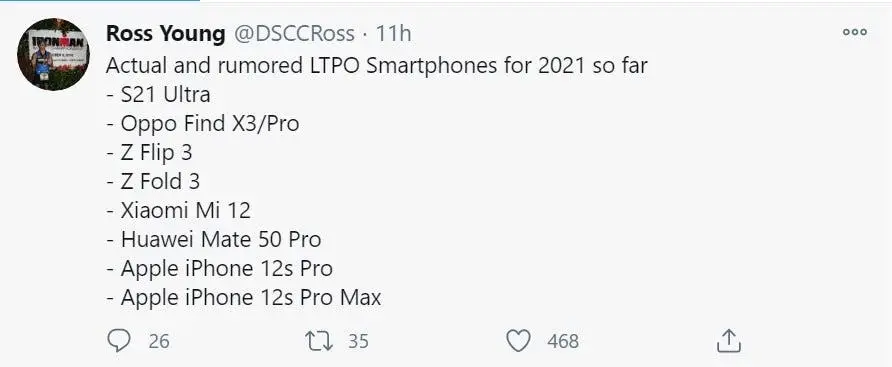 ltpo