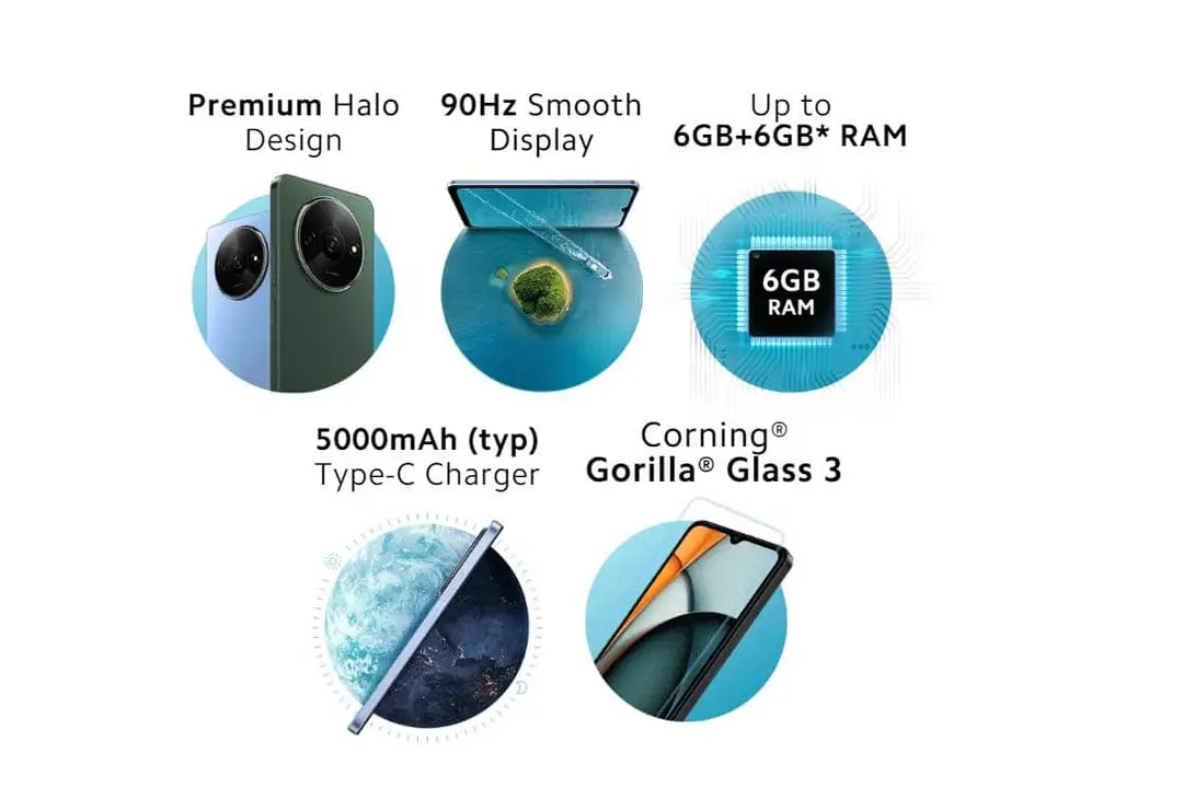 main highlights of redmi a3
