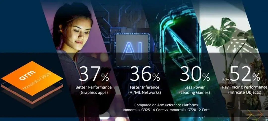 mediatek 2
