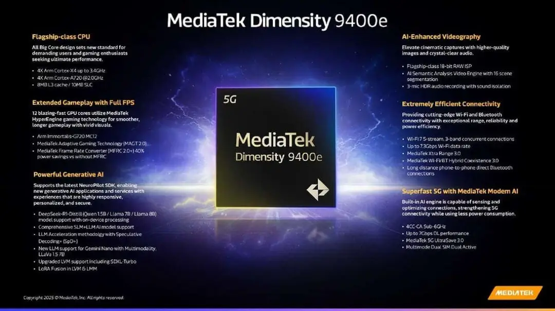 mediatek dimensity 9400e