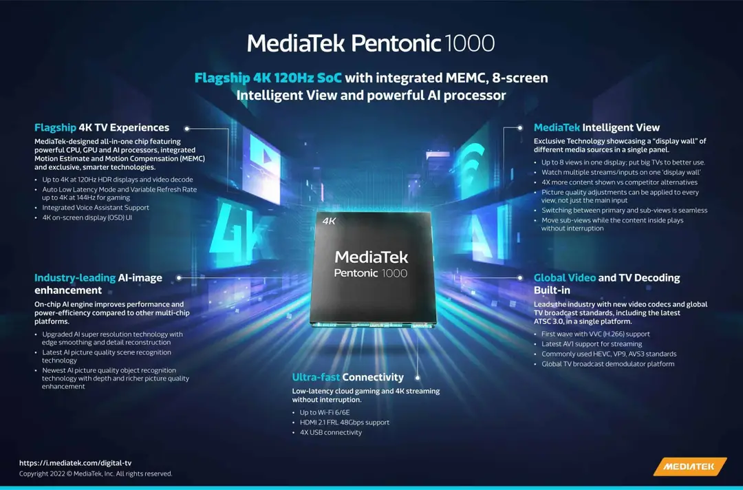 mediatek pentonic 1000 scaled 1