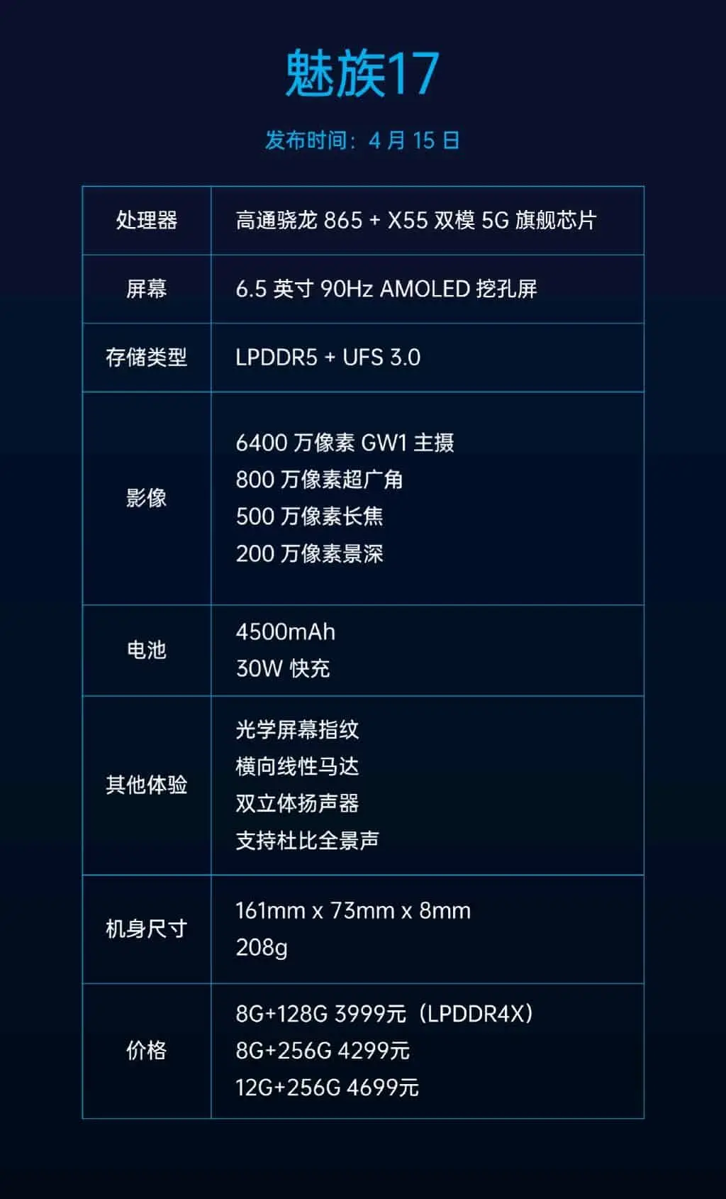 meizu 17 antutu a
