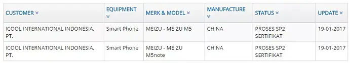 meizu m5 and meizu m5 note poste indonesia 1