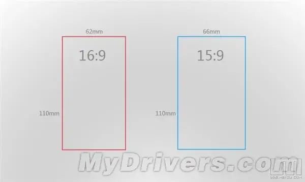meizu mx4 new screen size