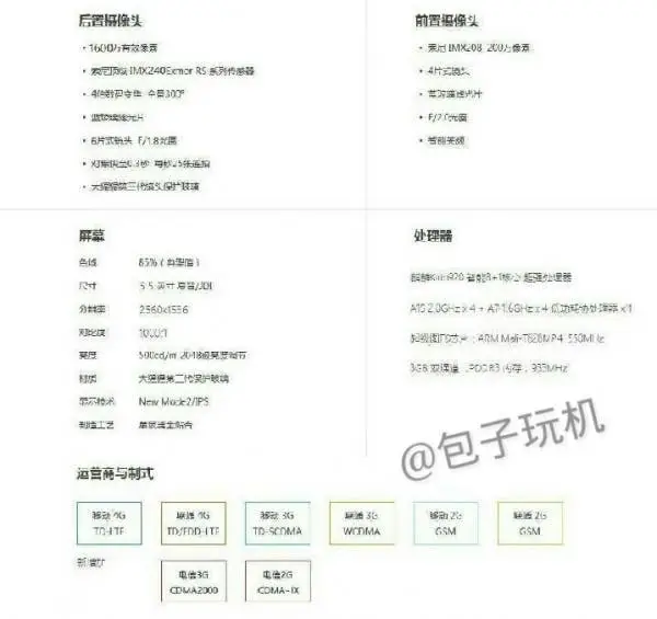 meizu mx4 pro specs sheet