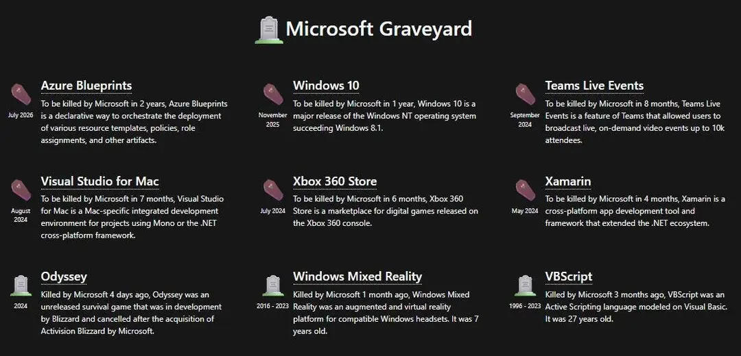 microsoft graveyard
