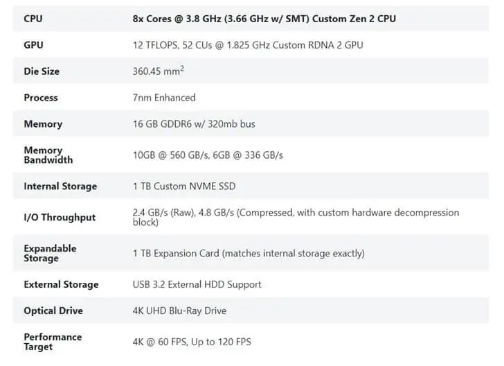 microsoft xbox series x g
