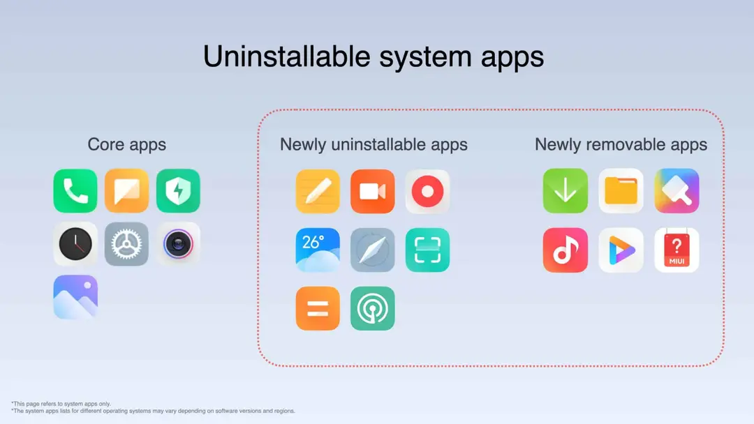miui 125 6 scaled