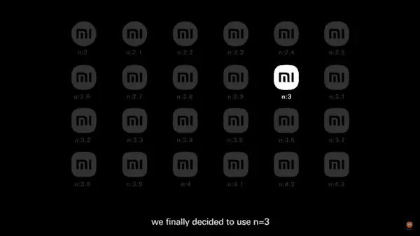miui 15 a