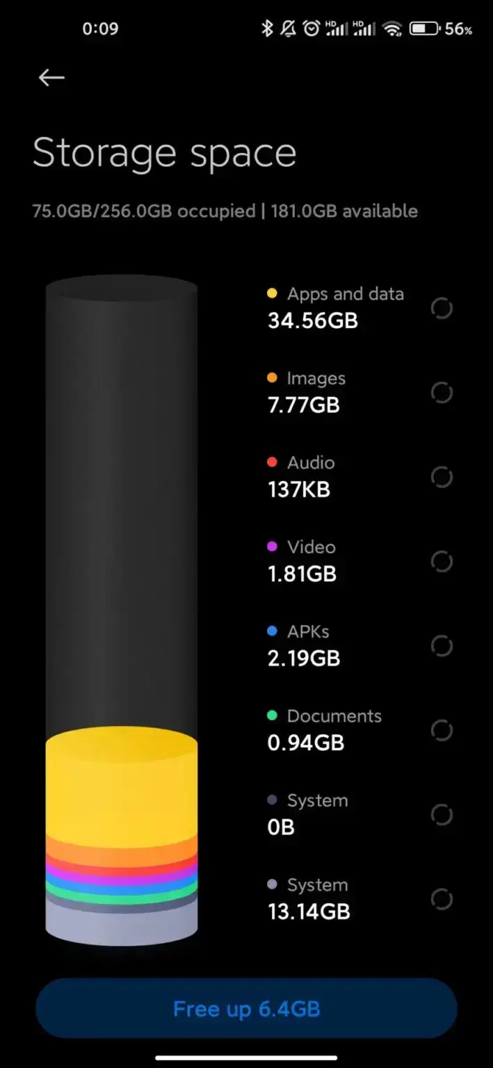 miui memory d