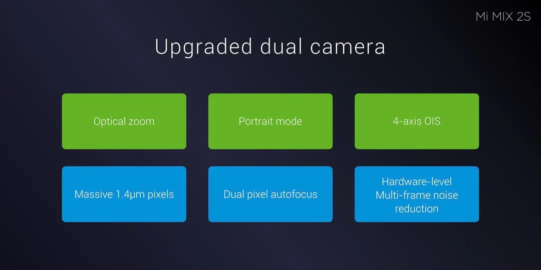 mix 2s camera