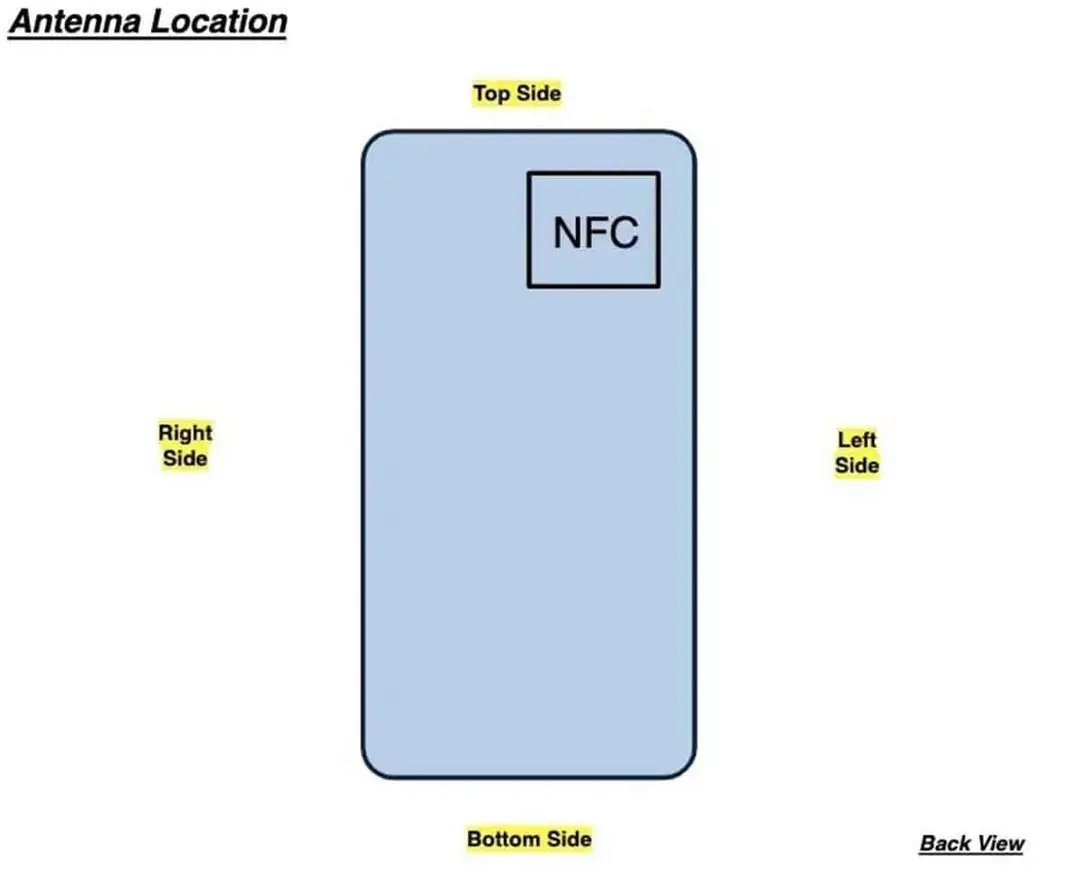 moto g72 nfc