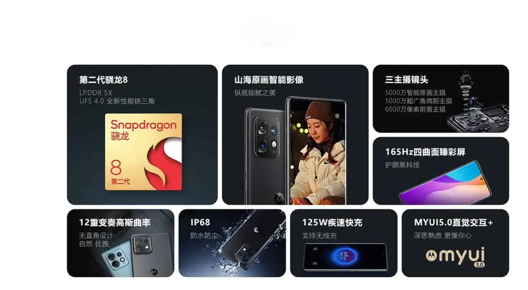 motorola moto edge 40 pro specs