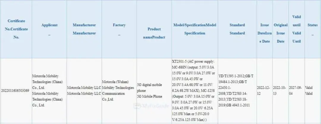 motorola moto x40 3c certification