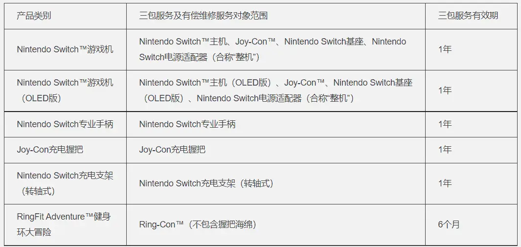 nintendo switch a