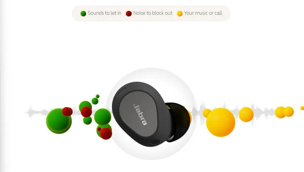 noise cancellation jabra elite 10