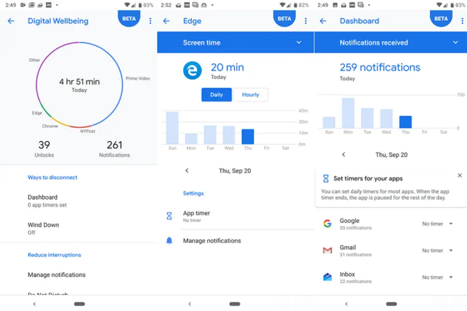 nokia 7 plus becomes the first non pixel model able to run digital wellbeingjpg