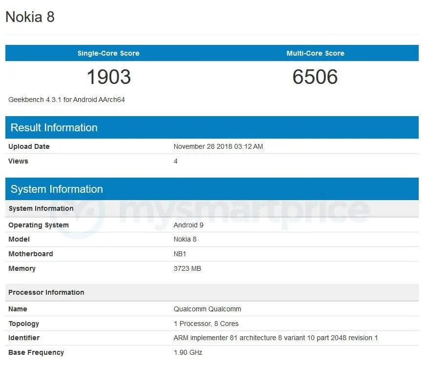 nokia 8 android pie qgwrc2
