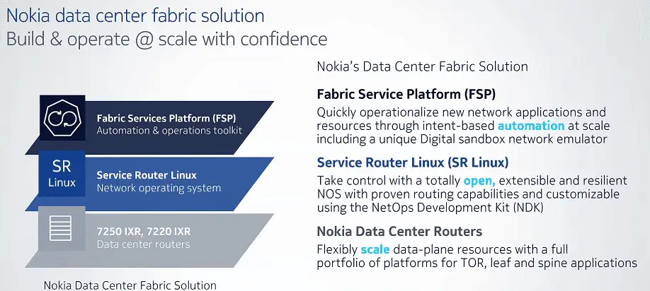 nokia data center switches