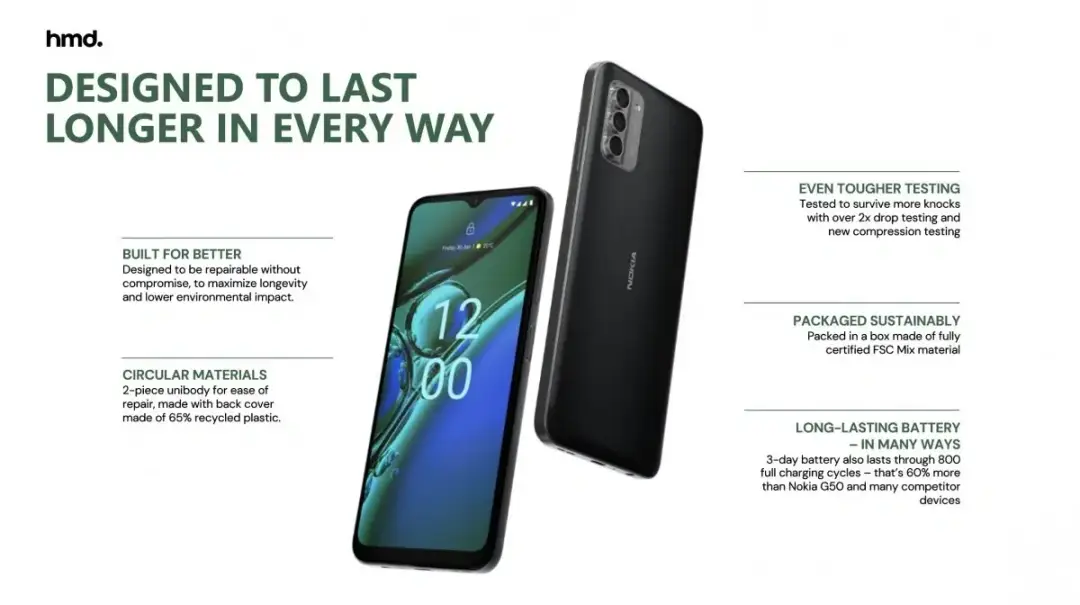 nokia g42 c