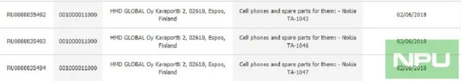 nokia ta 1043 ta 1046 ta 1047 1