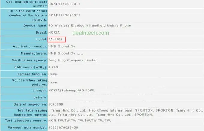 nokia x6 ncc certification