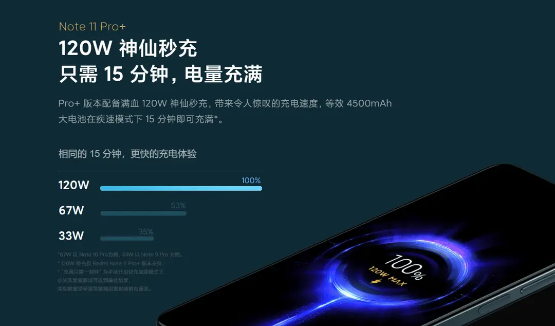 note 11 pro a