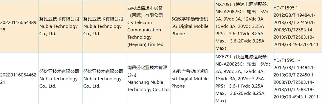 nubia red magic 7 pro