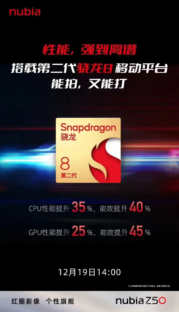 nubia z50