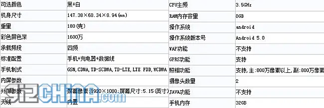 nubia z9 specifications tenaa