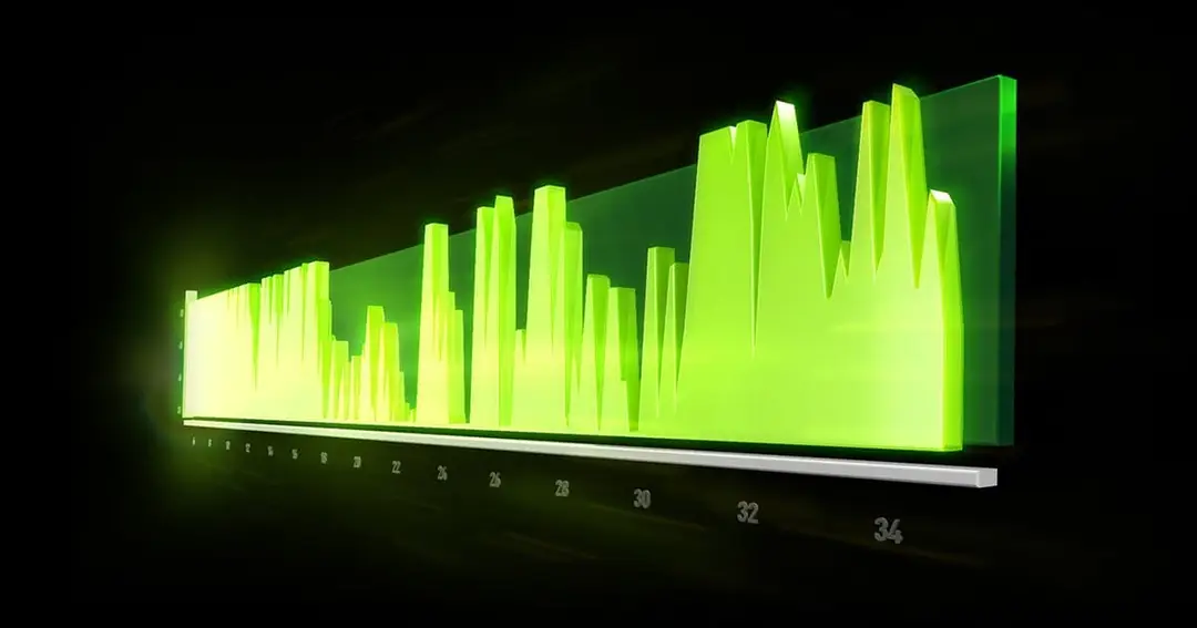 nvidia frameview