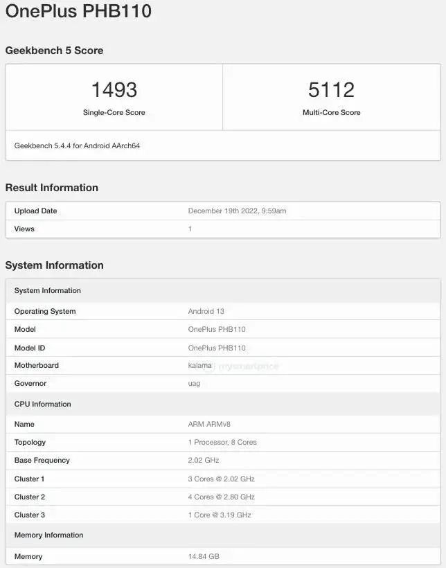 oneplus 11 phb110 geekbench