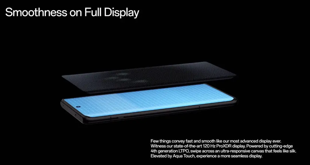 oneplus 12r screen