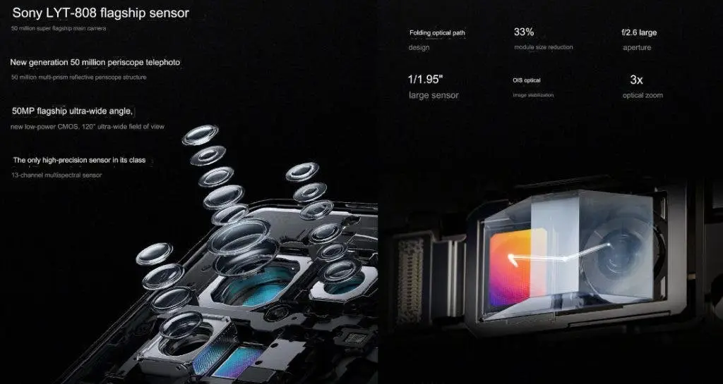 oneplus 13 camera features teaser 1024x545 1