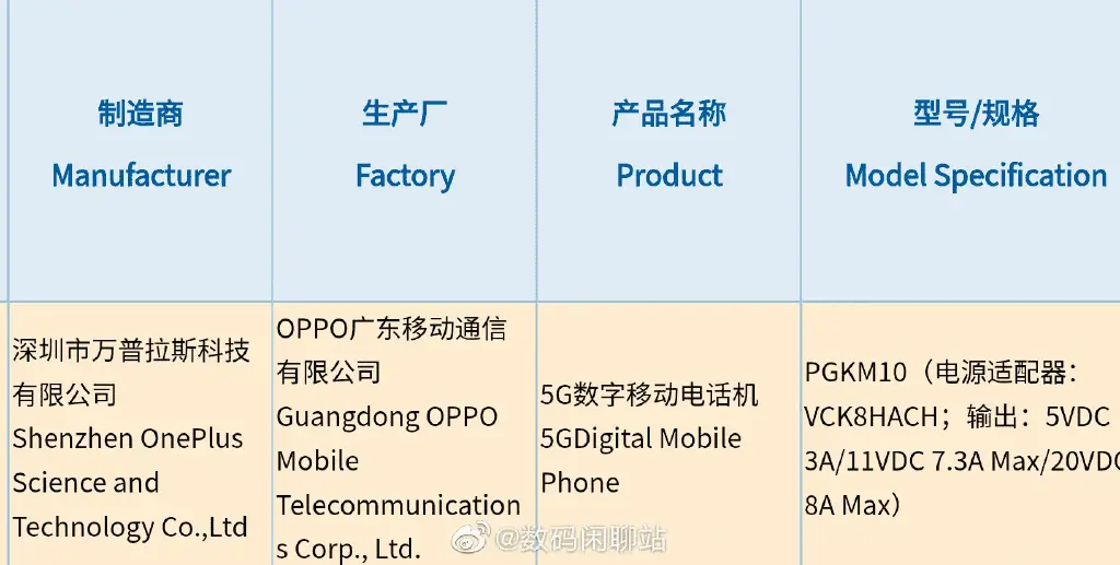 oneplus dimensity 8100 a