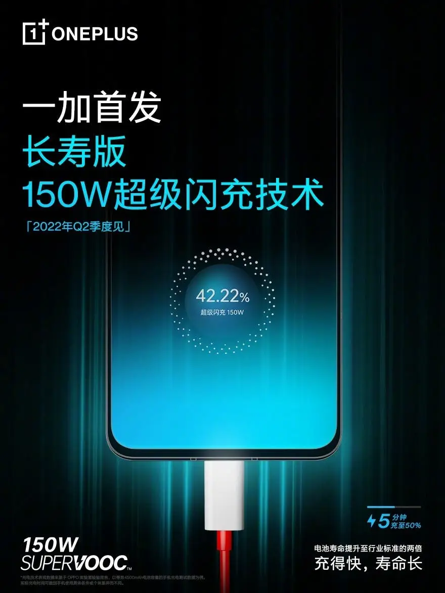 oneplus dimensity 8100