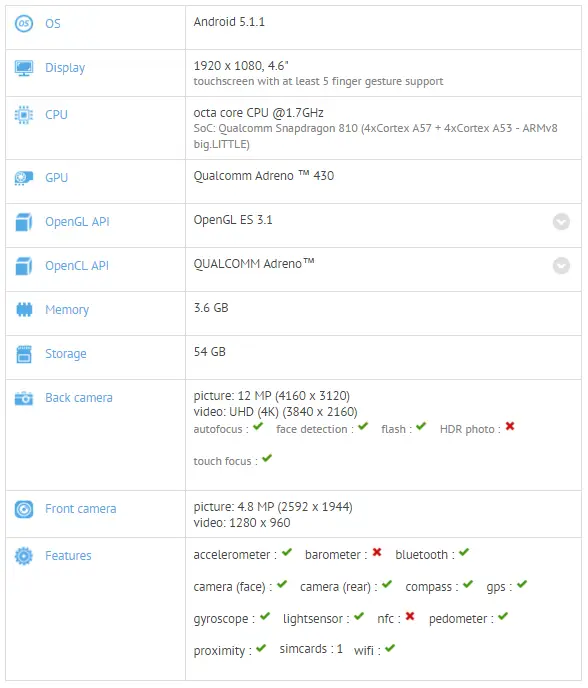oneplus unknown 1