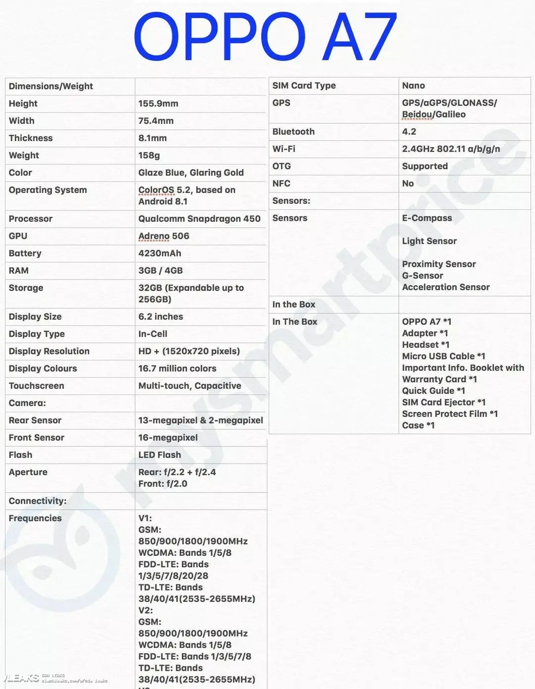 oppo a7 specs leak