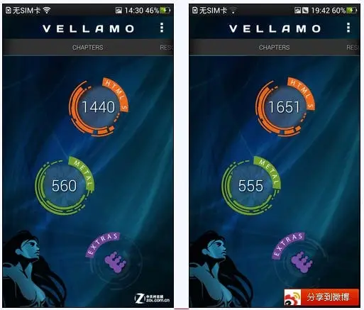 oppo find 5 vellamo