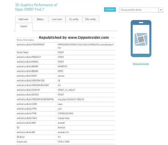 oppo find 7 1080
