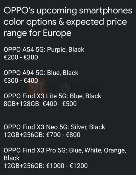 oppo find x3 pro neo lite price leak