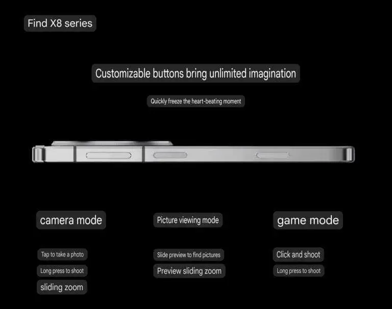 oppo find x8 series quick button modes