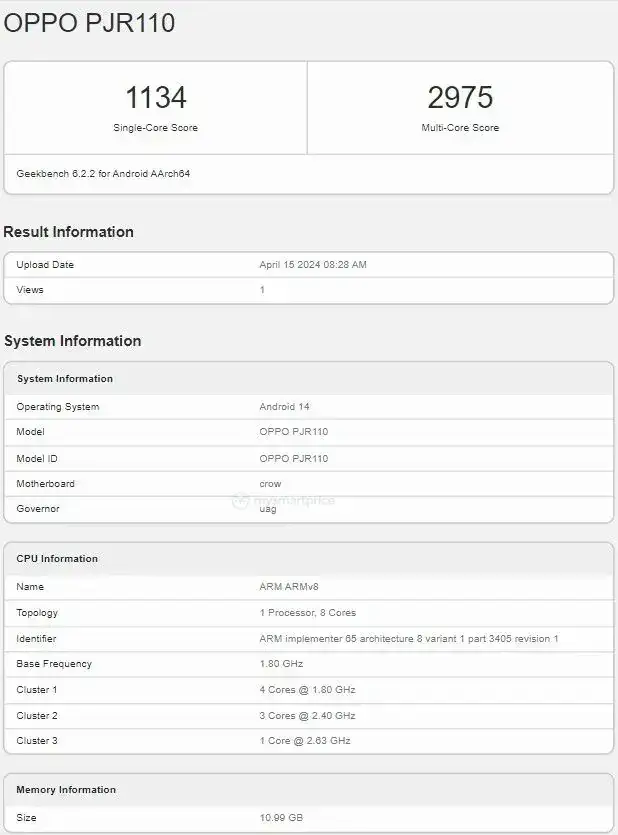 oppo k12 b